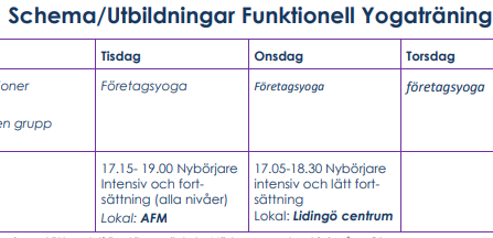 Yogakurser och fördjupningskurser i Stockholm